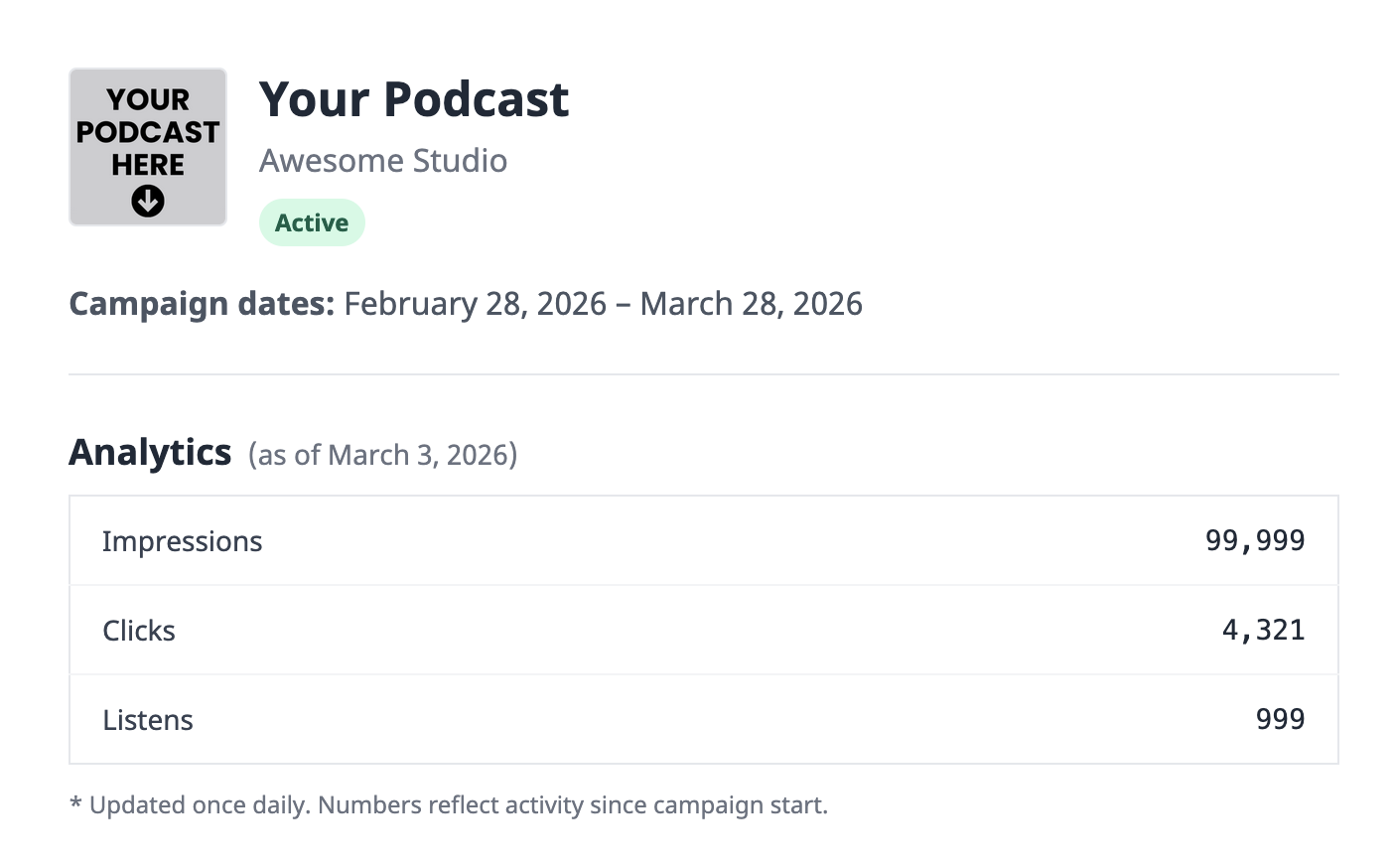 PodLP Sponsor Results showing cumulative performance, updated daily